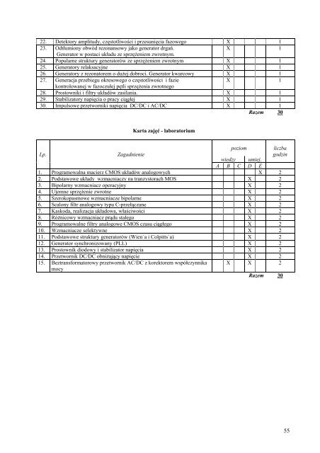 Wersja pełna [8,55 MB] - Wydział Elektroniki, Telekomunikacji i ...