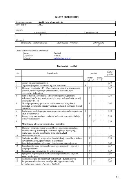 Wersja pełna [8,55 MB] - Wydział Elektroniki, Telekomunikacji i ...