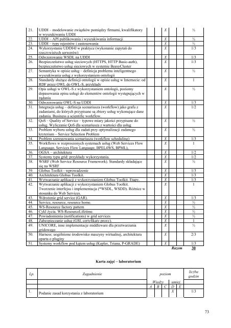 Wersja pełna [8,55 MB] - Wydział Elektroniki, Telekomunikacji i ...