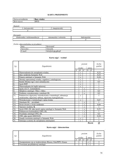 Wersja pełna [8,55 MB] - Wydział Elektroniki, Telekomunikacji i ...