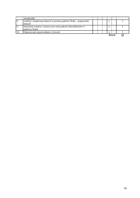 Wersja pełna [8,55 MB] - Wydział Elektroniki, Telekomunikacji i ...