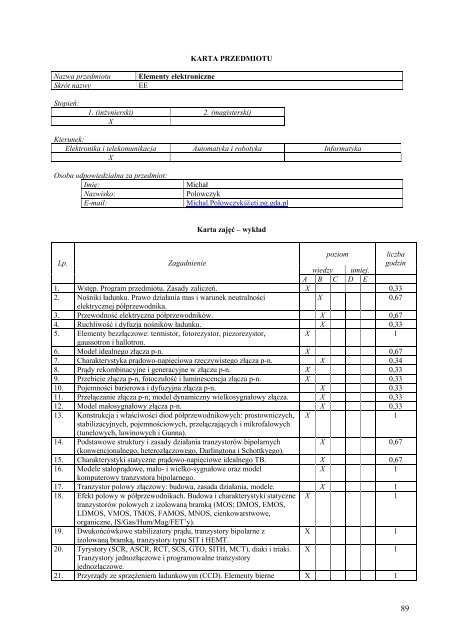 Wersja pełna [8,55 MB] - Wydział Elektroniki, Telekomunikacji i ...