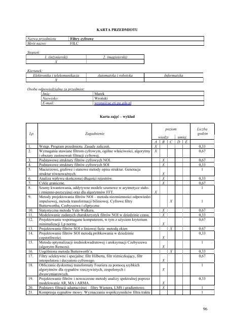 Wersja pełna [8,55 MB] - Wydział Elektroniki, Telekomunikacji i ...