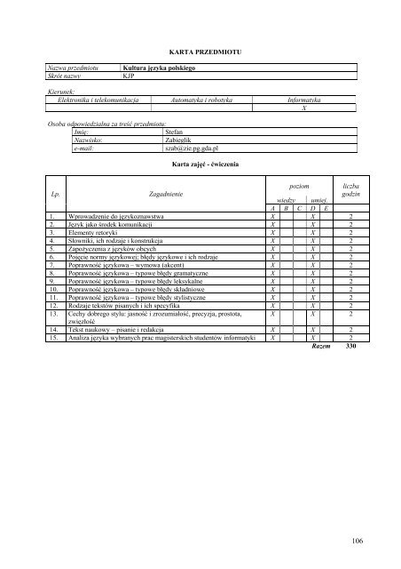 Wersja pełna [11,39 MB] - Wydział Elektroniki, Telekomunikacji i ...