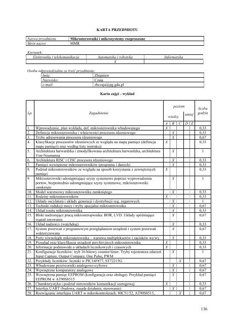 Wersja pełna [11,39 MB] - Wydział Elektroniki, Telekomunikacji i ...