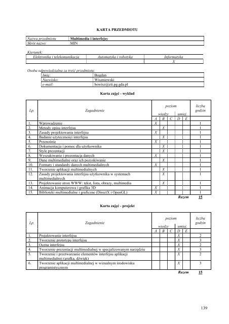 Wersja pełna [11,39 MB] - Wydział Elektroniki, Telekomunikacji i ...