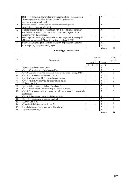 Wersja pełna [11,39 MB] - Wydział Elektroniki, Telekomunikacji i ...