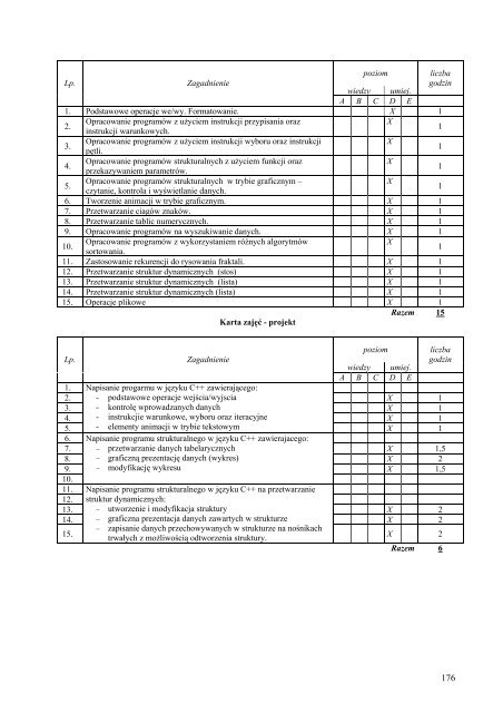 Wersja pełna [11,39 MB] - Wydział Elektroniki, Telekomunikacji i ...