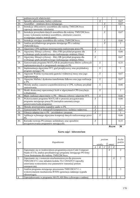 Wersja pełna [11,39 MB] - Wydział Elektroniki, Telekomunikacji i ...