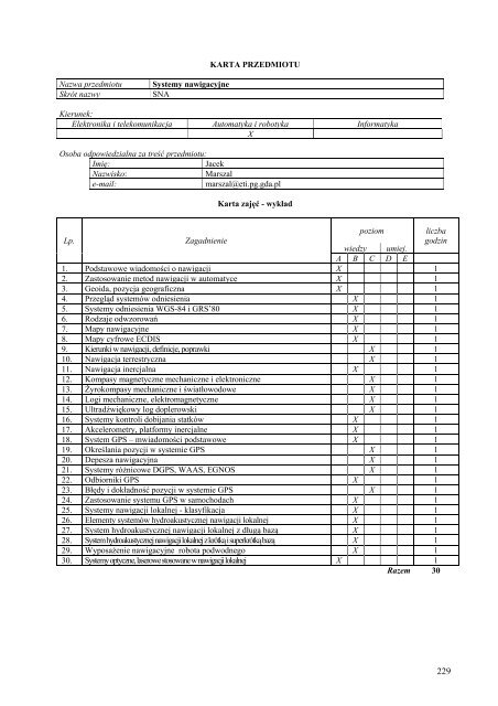 Wersja pełna [11,39 MB] - Wydział Elektroniki, Telekomunikacji i ...