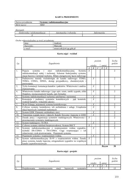 Wersja pełna [11,39 MB] - Wydział Elektroniki, Telekomunikacji i ...