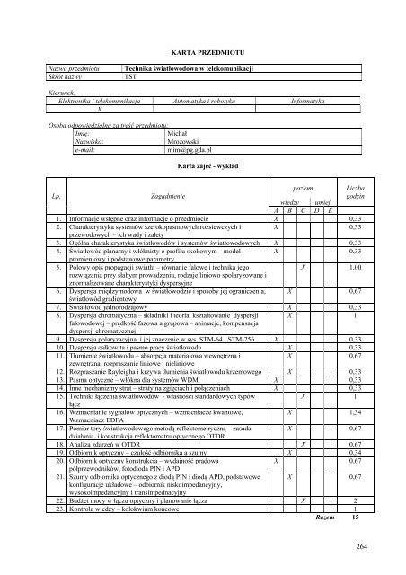 Wersja pełna [11,39 MB] - Wydział Elektroniki, Telekomunikacji i ...