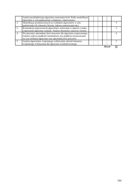 Wersja pełna [11,39 MB] - Wydział Elektroniki, Telekomunikacji i ...