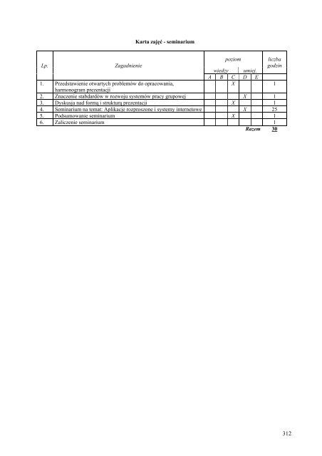 Wersja pełna [11,39 MB] - Wydział Elektroniki, Telekomunikacji i ...