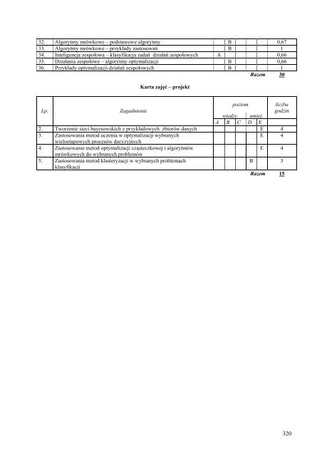 Wersja pełna [11,39 MB] - Wydział Elektroniki, Telekomunikacji i ...