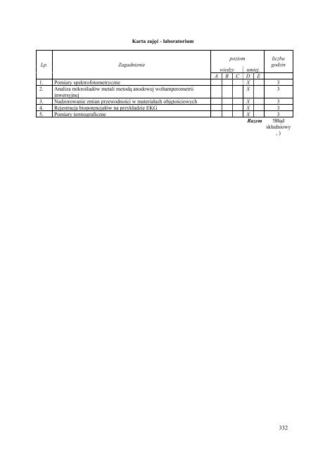 Wersja pełna [11,39 MB] - Wydział Elektroniki, Telekomunikacji i ...