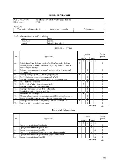 Wersja pełna [11,39 MB] - Wydział Elektroniki, Telekomunikacji i ...