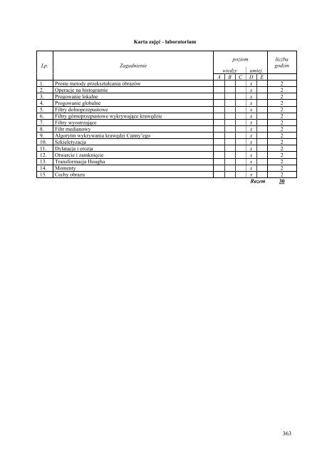 Wersja pełna [11,39 MB] - Wydział Elektroniki, Telekomunikacji i ...