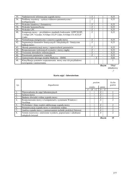 Wersja pełna [11,39 MB] - Wydział Elektroniki, Telekomunikacji i ...