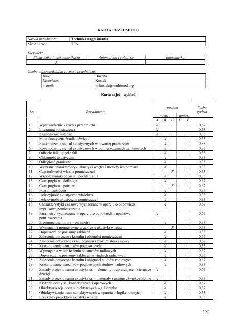 Wersja pełna [11,39 MB] - Wydział Elektroniki, Telekomunikacji i ...