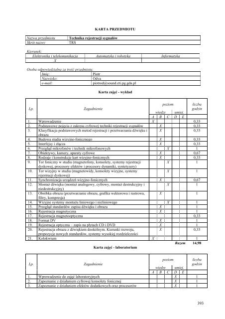 Wersja pełna [11,39 MB] - Wydział Elektroniki, Telekomunikacji i ...