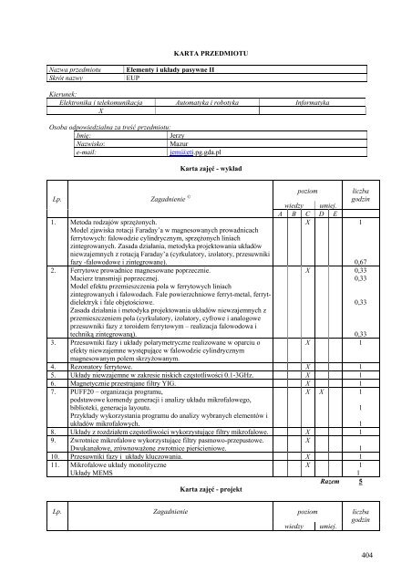 Wersja pełna [11,39 MB] - Wydział Elektroniki, Telekomunikacji i ...