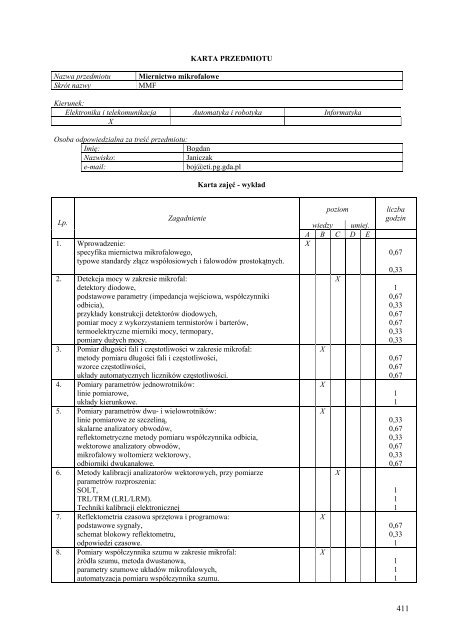 Wersja pełna [11,39 MB] - Wydział Elektroniki, Telekomunikacji i ...