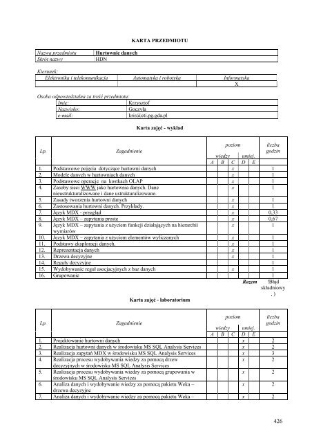 Wersja pełna [11,39 MB] - Wydział Elektroniki, Telekomunikacji i ...