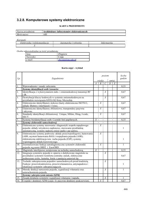 Wersja pełna [11,39 MB] - Wydział Elektroniki, Telekomunikacji i ...