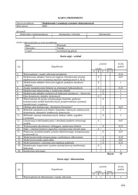 Wersja pełna [11,39 MB] - Wydział Elektroniki, Telekomunikacji i ...