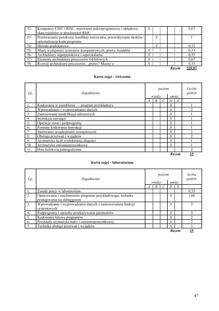 Wersja pełna [11,39 MB] - Wydział Elektroniki, Telekomunikacji i ...