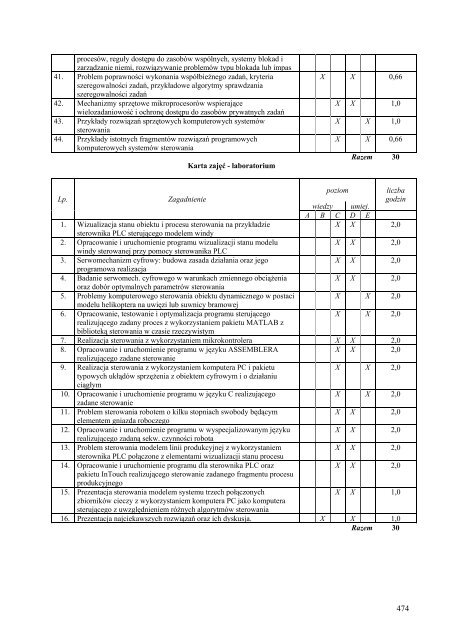 Wersja pełna [11,39 MB] - Wydział Elektroniki, Telekomunikacji i ...