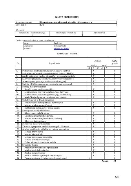 Wersja pełna [11,39 MB] - Wydział Elektroniki, Telekomunikacji i ...