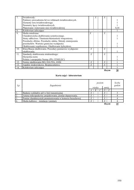 Wersja pełna [11,39 MB] - Wydział Elektroniki, Telekomunikacji i ...