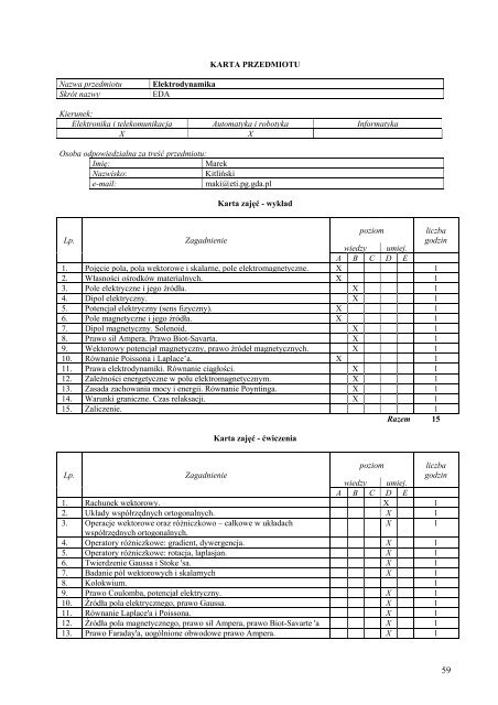 Wersja pełna [11,39 MB] - Wydział Elektroniki, Telekomunikacji i ...