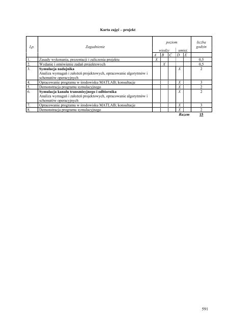 Wersja pełna [11,39 MB] - Wydział Elektroniki, Telekomunikacji i ...