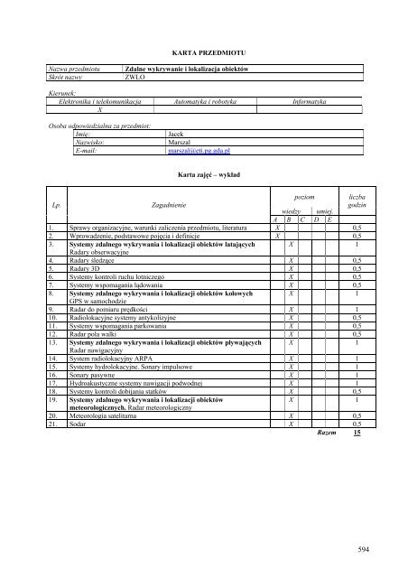 Wersja pełna [11,39 MB] - Wydział Elektroniki, Telekomunikacji i ...