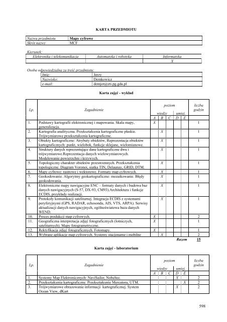 Wersja pełna [11,39 MB] - Wydział Elektroniki, Telekomunikacji i ...