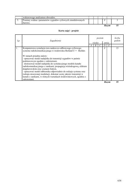 Wersja pełna [11,39 MB] - Wydział Elektroniki, Telekomunikacji i ...