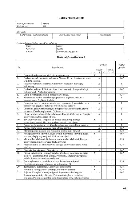 Wersja pełna [11,39 MB] - Wydział Elektroniki, Telekomunikacji i ...