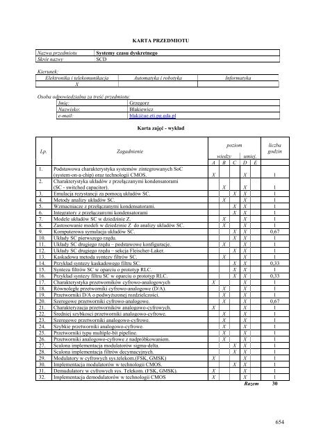 Wersja pełna [11,39 MB] - Wydział Elektroniki, Telekomunikacji i ...