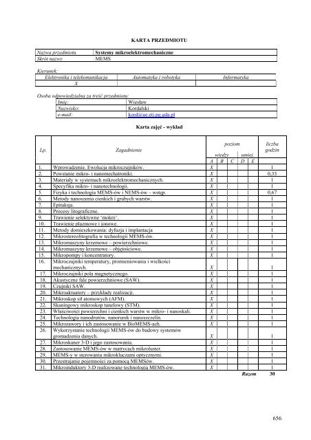 Wersja pełna [11,39 MB] - Wydział Elektroniki, Telekomunikacji i ...