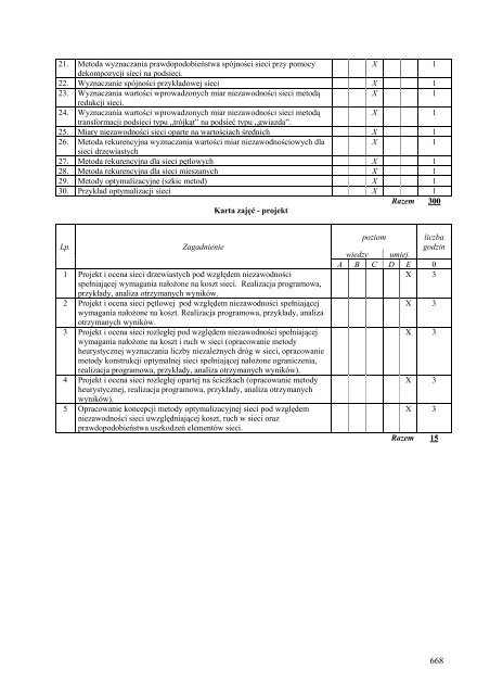 Wersja pełna [11,39 MB] - Wydział Elektroniki, Telekomunikacji i ...