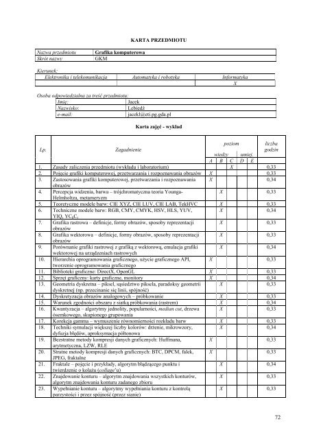 Wersja pełna [11,39 MB] - Wydział Elektroniki, Telekomunikacji i ...