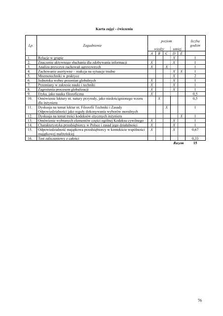 Wersja pełna [11,39 MB] - Wydział Elektroniki, Telekomunikacji i ...