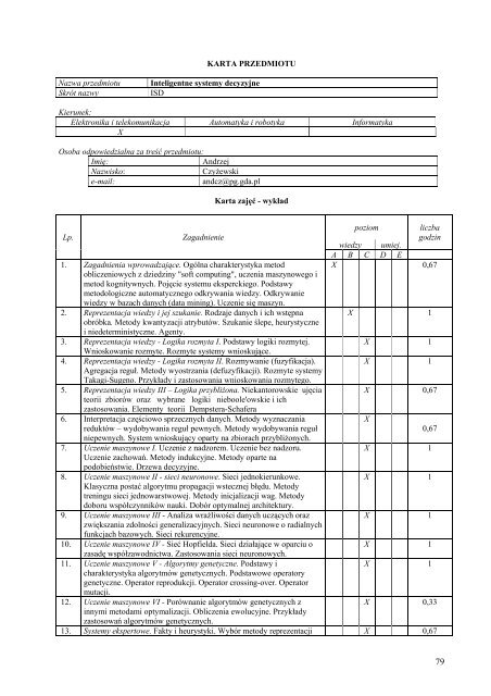 Wersja pełna [11,39 MB] - Wydział Elektroniki, Telekomunikacji i ...