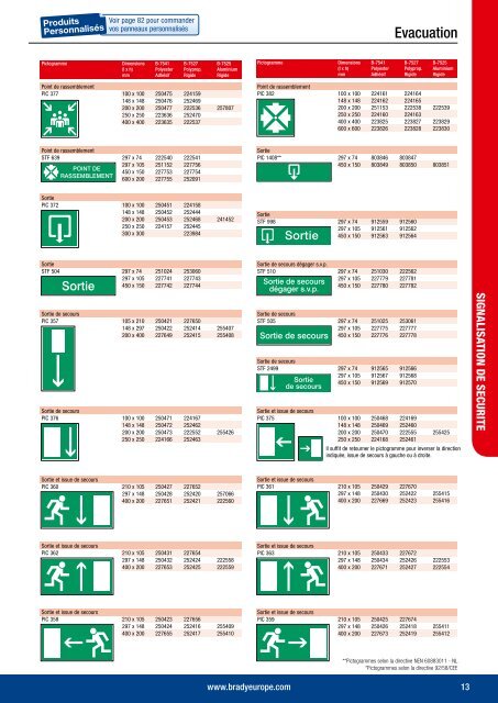 SIGNALISATION DE SECURITE - Etilux