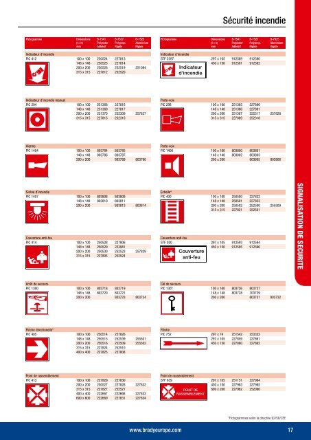 SIGNALISATION DE SECURITE - Etilux