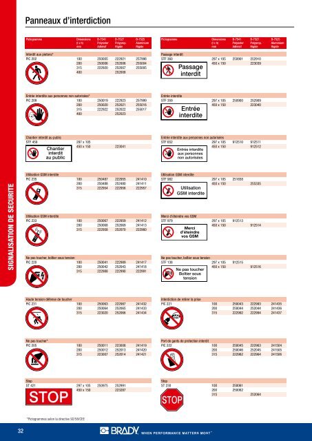 SIGNALISATION DE SECURITE - Etilux