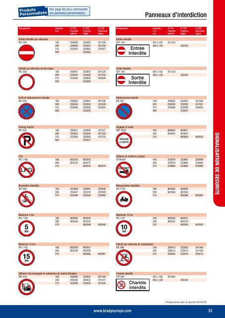 SIGNALISATION DE SECURITE - Etilux